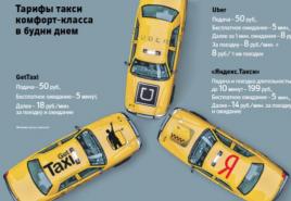 คุณสามารถมีรายได้เท่าไหร่ในการนั่งแท็กซี่ด้วยรถของคุณเอง?