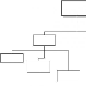 Cercetarea sistemelor de control: note de curs (D