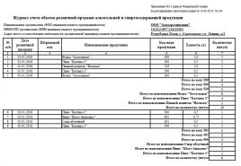 Automatyczne obliczanie kar według danych egais: fikcja czy rzeczywistość?