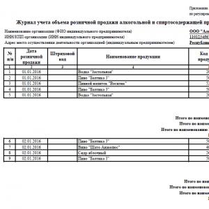 Calcularea automată a amenzilor în funcție de datele egais: ficțiune sau realitate?