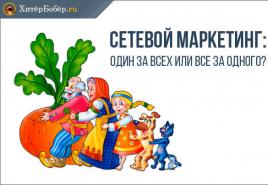 Network marketing: mga kumpanya sa Russia - listahan