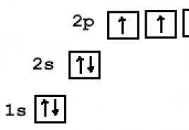 Formula electronica si electronic-grafica