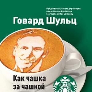 Recenzja książki: Jak zbudowano Starbucks filiżanka po filiżance