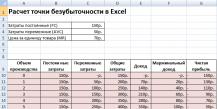 Empatar.  Fórmula.  Exemplo de cálculo de modelo em Excel.  Vantagens e desvantagens