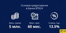 Calcolatore di prestito dalla banca VTB24 online